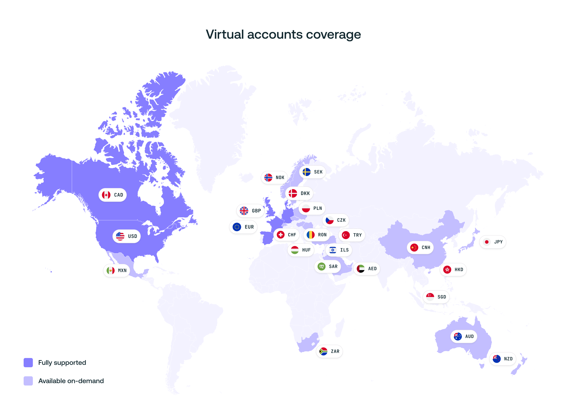 Virtual accounts at Mangopay: multi-currency fund collection for ...