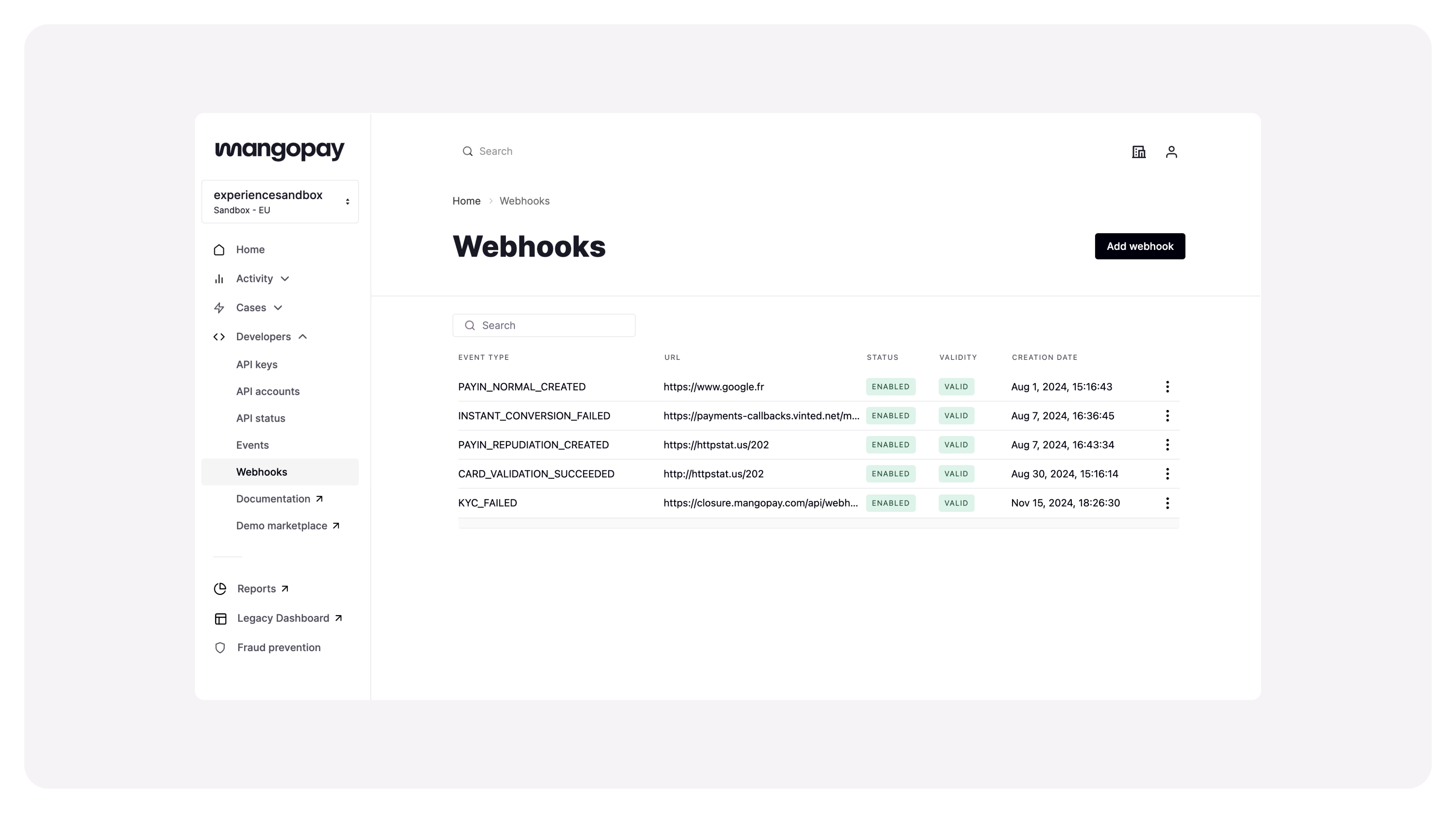 webhooks-dashboard-mangopay