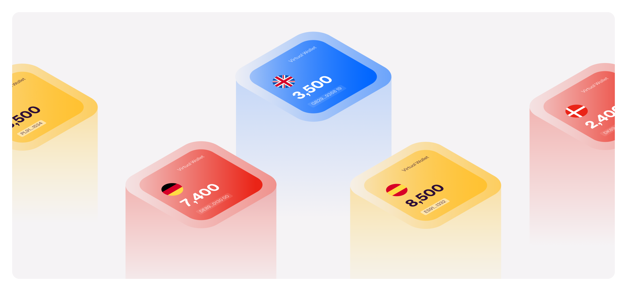 SaaS-embedded-finance-mangopay