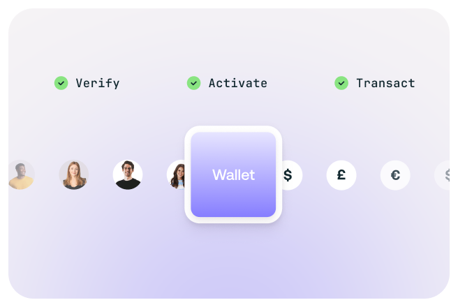 compliance-mangopay-thumbail