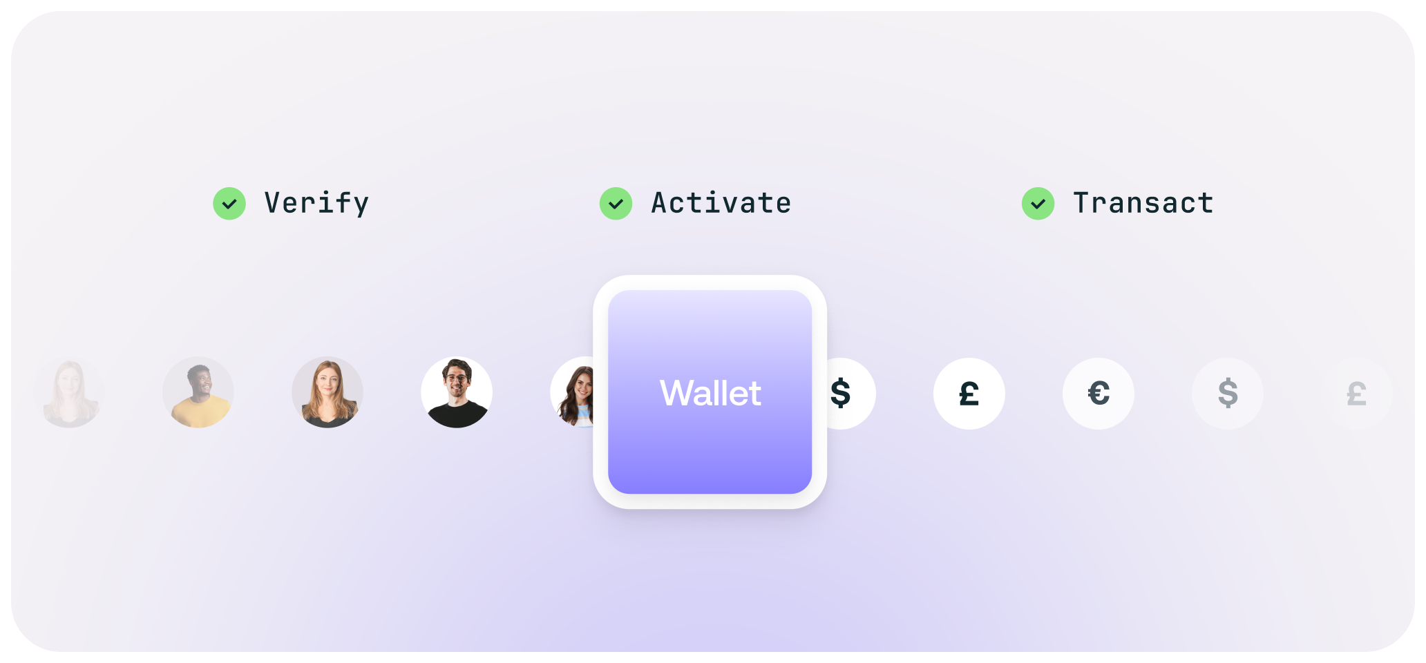 compliance-mangopay