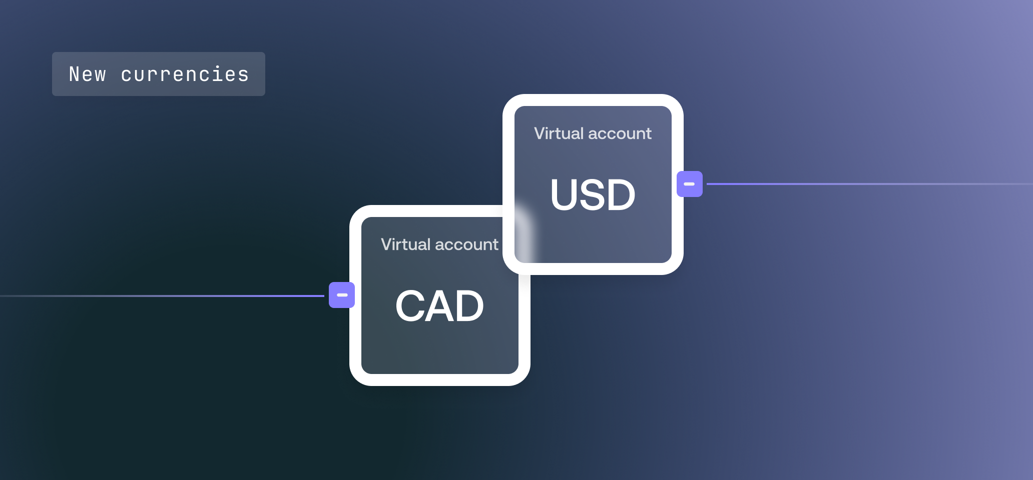 virtual-accounts-usd-cad