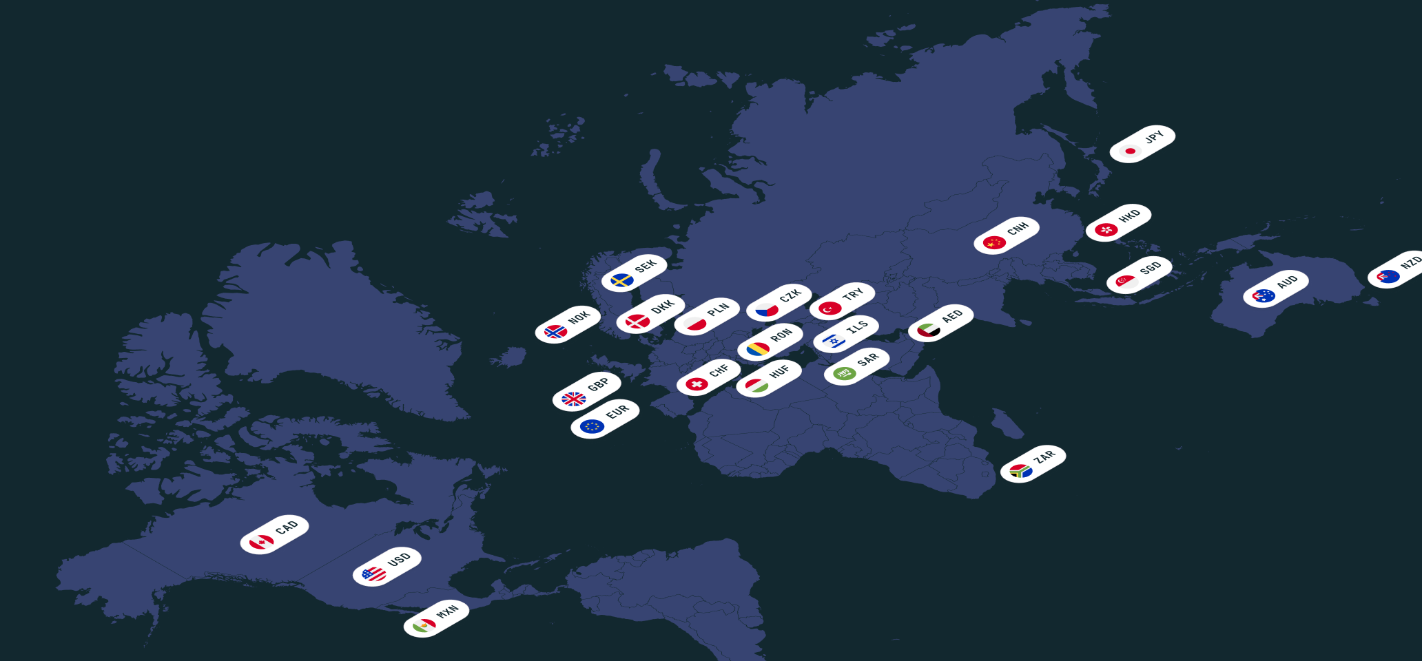 virtual-accunts-at-mangopay